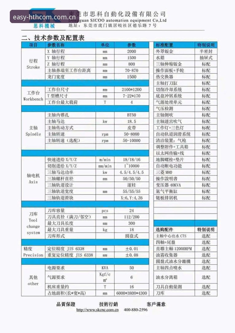 华体会CN体育数据新功能详解：一眼认出正确入口的实战经验